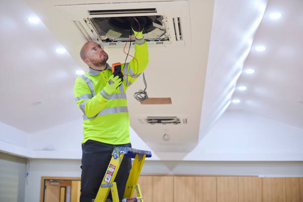 Best HVAC Installation Services  in Auburn, KY